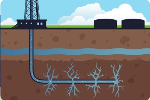 بومی سازی فرآیند شکست هیدرولیکی در چاه های نفت و گاز